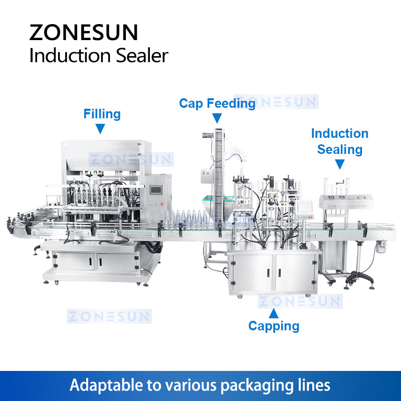 Zonesun ZS-FK3300 Dual-Purpose Induction Sealing Machine Integration