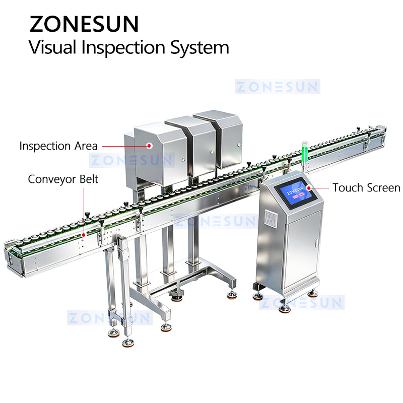 Zero Defects: ZONESUN ZS-MD120 360° Visual Inspection System for PET Bottles & Aluminum Cans