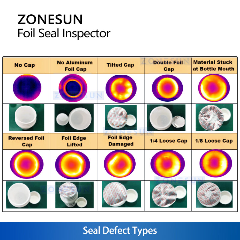 ZONESUN ZS-MD50 Automatic Foil Seal Inspection Machine Thermal Imaging