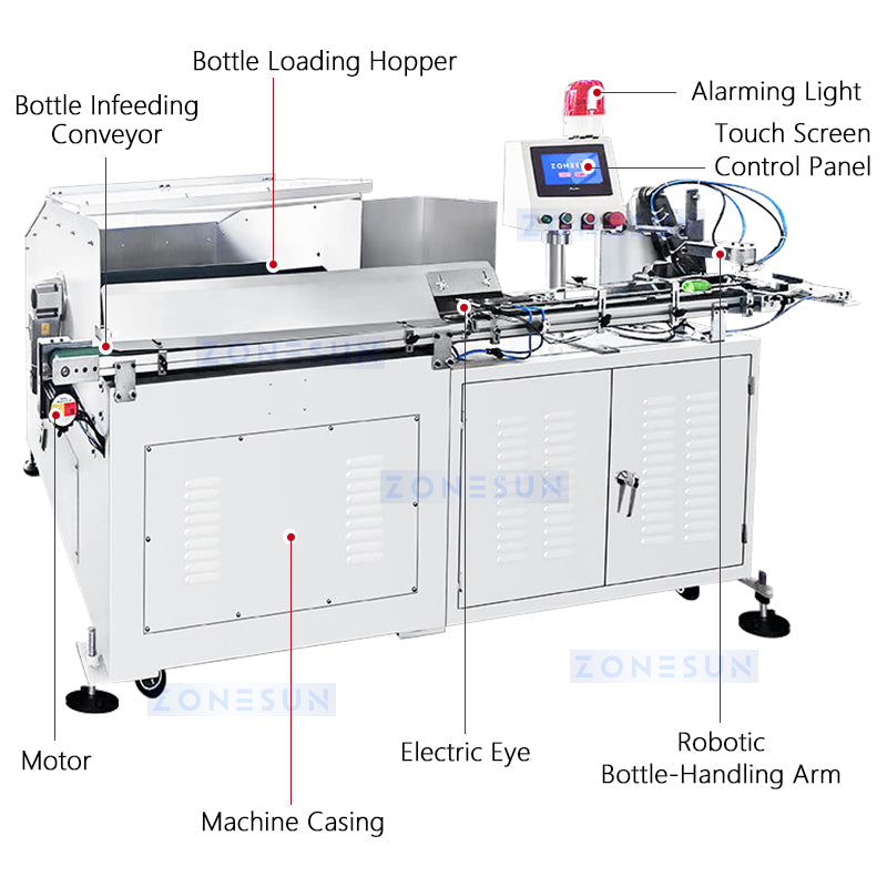 ZONESUN ZS-LP250S: Robotic Plastic Bottle Unscrambler for Irregular, Square & Flat Bottles