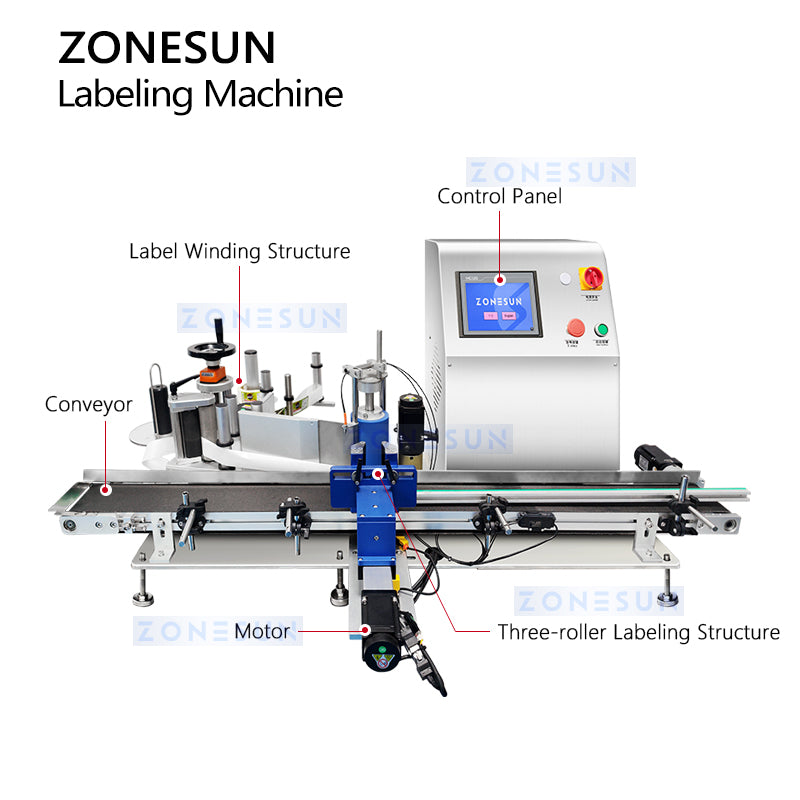 ZONESUN ZS-ETB150 Electric Desktop Labeling Machine for Cosmetic and Supplement Bottles