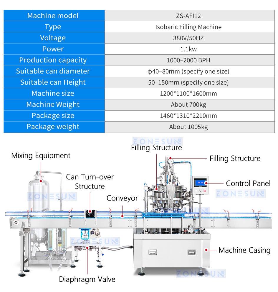 ZONESUN ZS-FAL180A11 Automatic Carbonated Beverage Can Filling Line