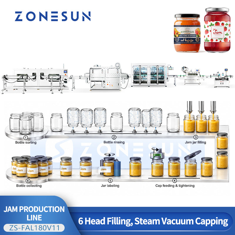 ZONESUN ZS-FAL180V11 Automatic Kaya Jam Filling Glass Jar Packaging Line