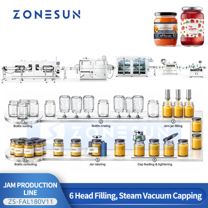 ZONESUN ZS-FAL180V11 Automatic Kaya Jam Filling Glass Jar Packaging Line