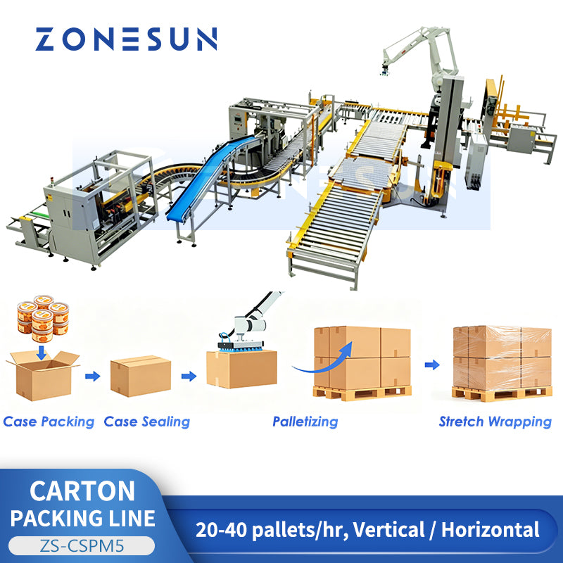 Full Automation: ZONESUN ZS-CSPM5 End-of-Line Packaging System Case Packing, Palletizing & Wrapping