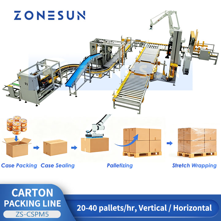 ZONESUN ZS-CSPM5 Automatic End-of-Line Case Packing Palletizing Line