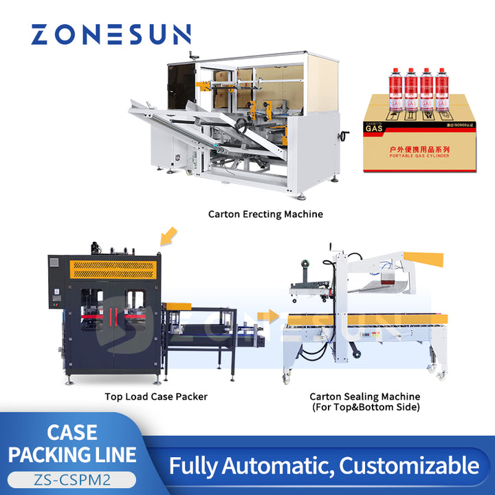 ZONESUN ZS-CSPM2 Automatic Top Load Case Packing Line for Carton Packaging