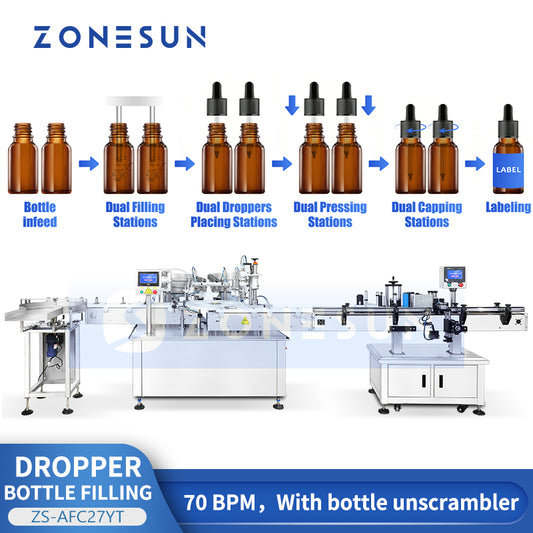 ZONESUN ZS-FAL180YT: High-Speed Dropper Bottle Filling, Capping & Labeling Production Line 