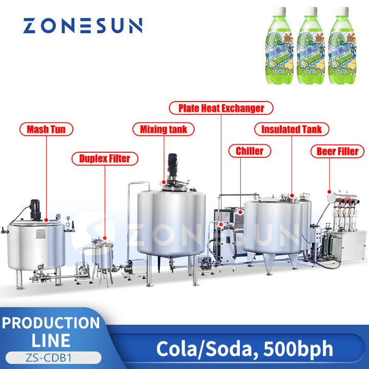 Zonesun ZS-CDB1 Soda Filling Machine