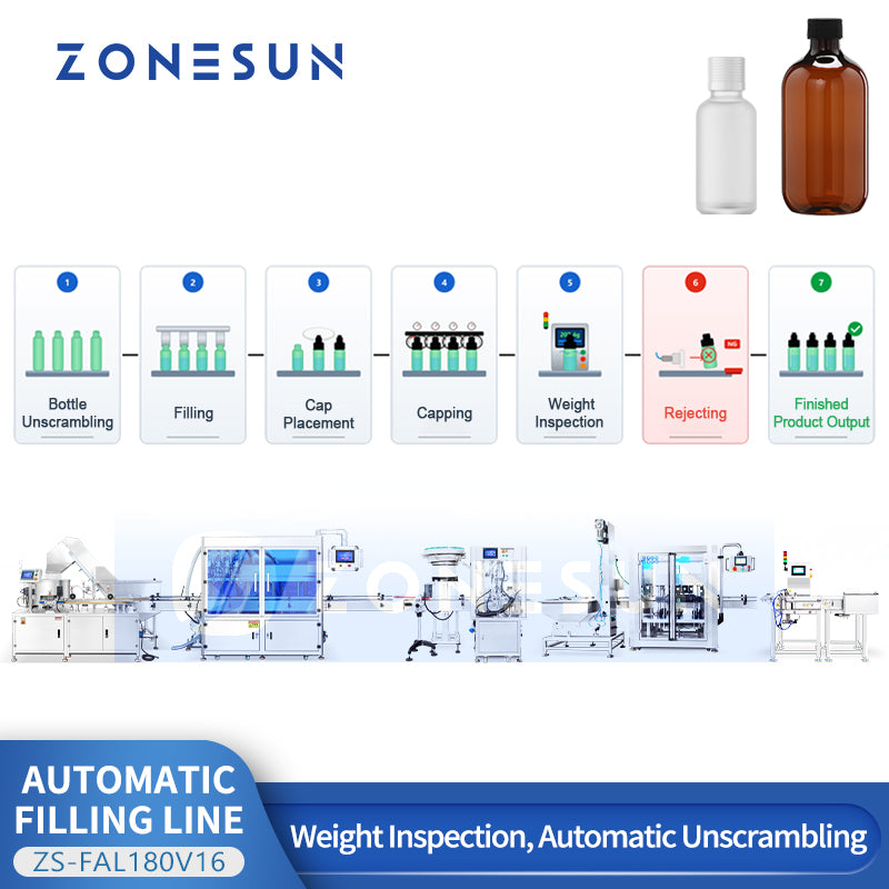 ZONESUN ZS-FAL180V16 Automatic Bottle Filling Capping & Weighing Inspection Line