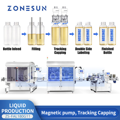 ZONESUN ZS-FAL180G11 Automatic 6-Head Magnetic Pump Liquid Filling, Tracking Capping and Labeling Production Line