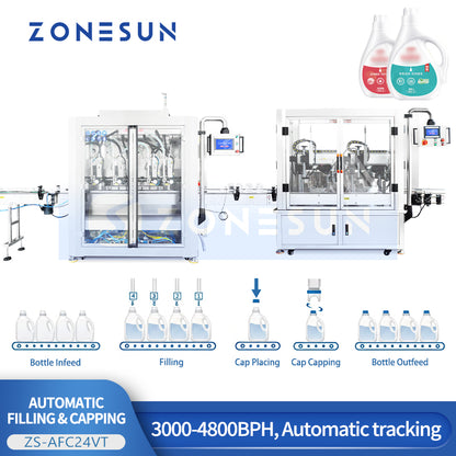 ZONESUN ZS-AFC24VT Efficient 4-Head Tracking Filler and Servo Capping Machine for Viscous Products