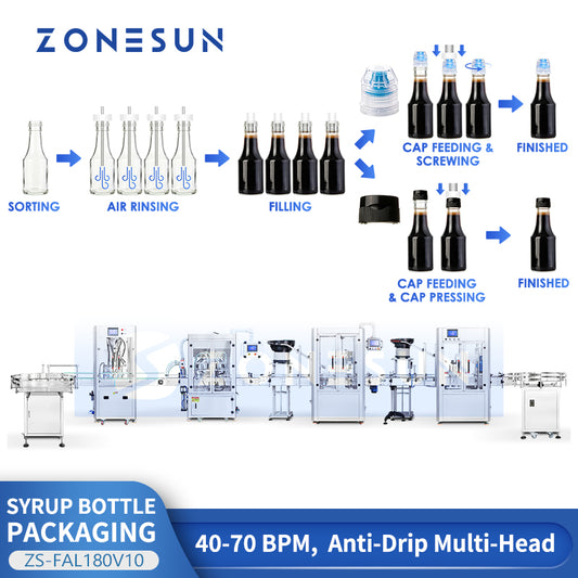 ZONESUN ZS-FAL180V10 Automatic Liquid Syrup Bottle Filling & Dual Capping Machine Line