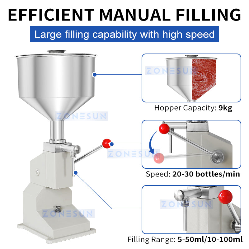 ZONESUN ZS-A03S Manual Filling Machine for Cream, Sauce and Honey Packaging