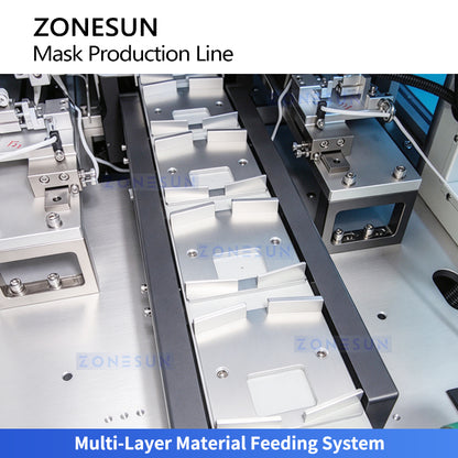 ZONESUN ZS-MMN94 Automatic KF94 Face Mask Making Production Machine with Ultrasonic Welding