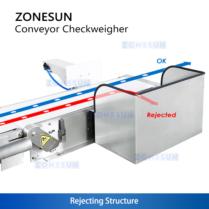 ZONESUN ZS-MD210 Industrial Check Weigher Machine Inline Checkweigher
