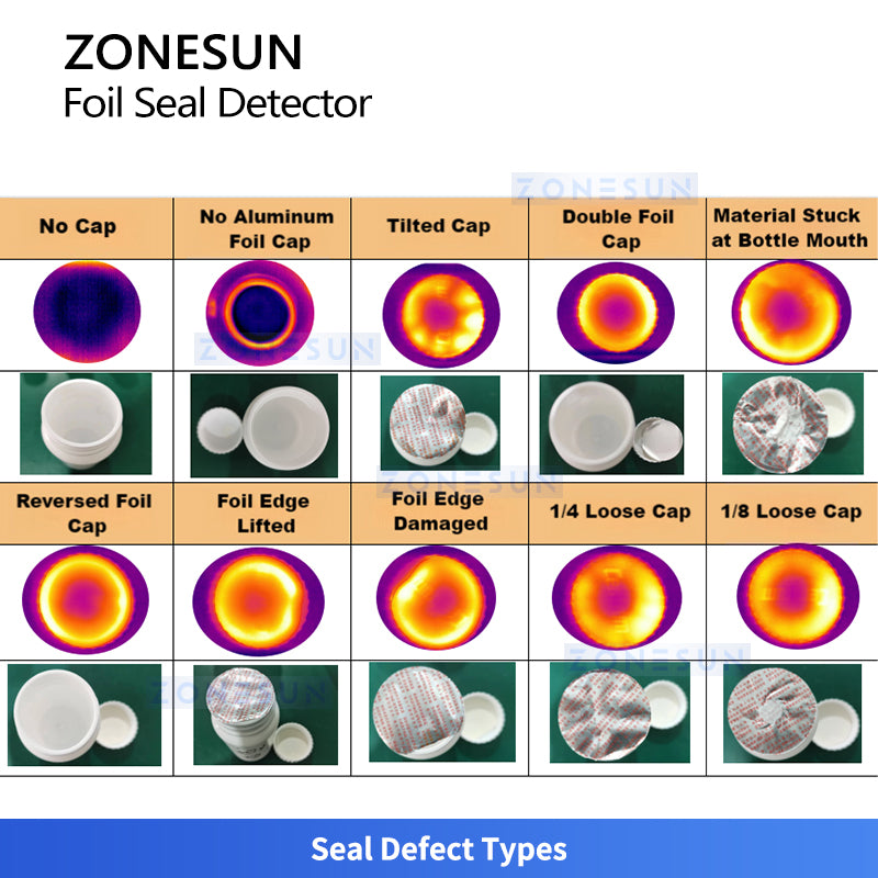 ZONESUN ZS-FKC15 Infrared Aluminum Foil Seal Inspection Machine for Food and Pharmaceutical Bottles