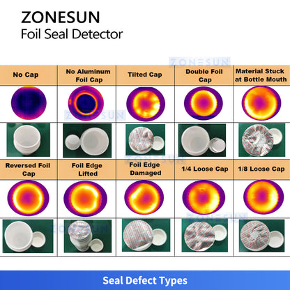 ZONESUN ZS-FKC15 Infrared Aluminum Foil Seal Inspection Machine for Food and Pharmaceutical Bottles