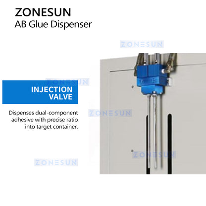 ZONESUN ZS-AGD3 Automatic Dual-Component Adhesive Filling Machine for Epoxy, PU and Acrylic