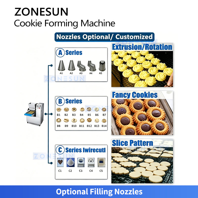 ZONESUN ZS-EH400 Cookie Depositor for Cookies, Macarons, Cupcakes & Cakes