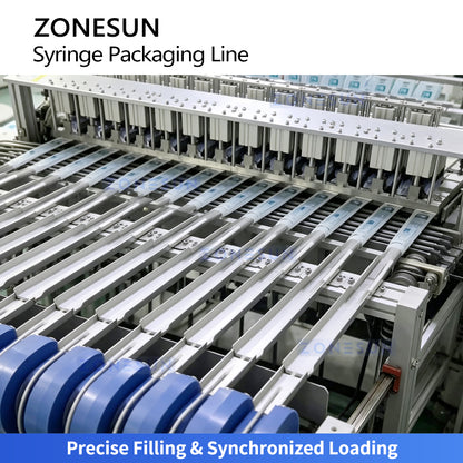 ZONESUN ZS-HYS60 Automatic Syringe Feeding and Pouch Packaging Line for Medical Use