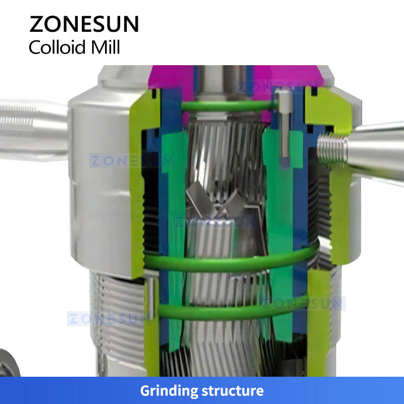 ZONESUN ZS-YM70 Industrial Peanut Butter Grinder Colloid Mill for Food Processing