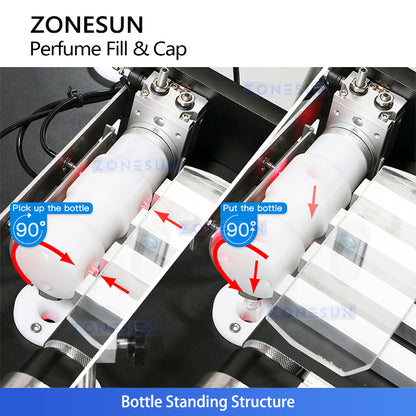 Zonesun ZS-AFC17 Perfume Sample Packgaing Monoblock