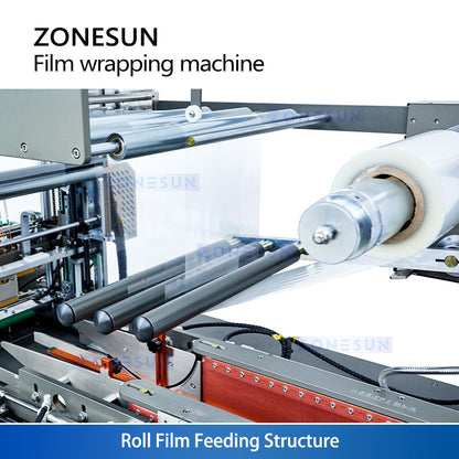 High Speed Wrap: ZONESUN ZS-MSFM730 Automatic Servo Perfume & Cosmetic Box Overwrapping Machine