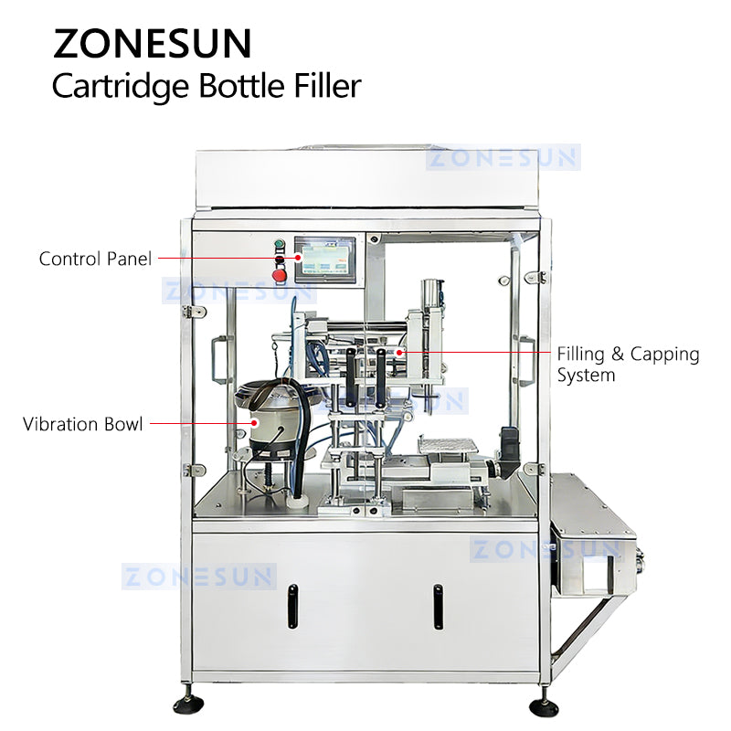 Precision Packaging: ZONESUN ZS-AFC60 Automatic Small Bottle Filling & Capping Machine for Cartridge