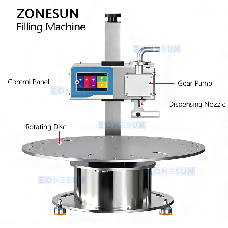 ZONESUN ZS-DTFP3 Rotary Paste Filling Machine for Honey, Sauces, and Creams