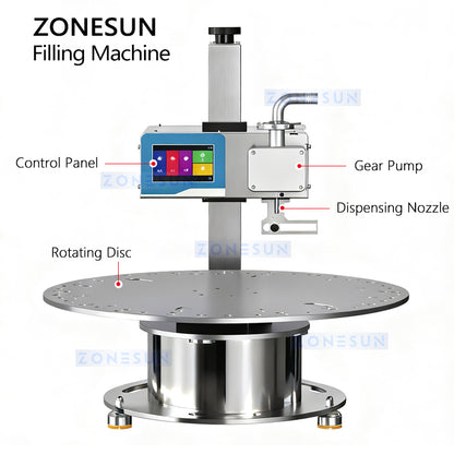 ZONESUN ZS-DTFP3 Rotary Paste Filling Machine for Honey, Sauces, and Creams