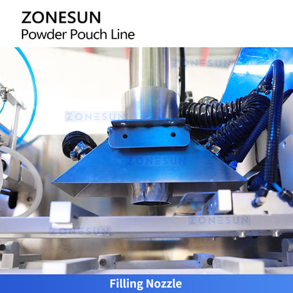 ZONESUN ZS-AFS320 Automatic Premade Pouch Powder Filling Sealing Machine