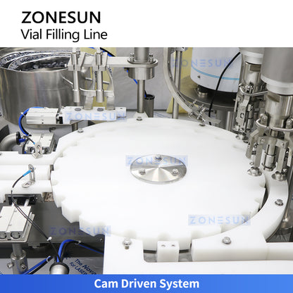 ZONESUN ZS-FAL180V14 GMP Vial Filling Line for Injectable Drugs and Vaccines