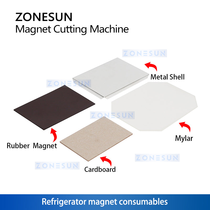 ZONESUN ZS-PCM2 Multifunctional Fridge Magnet and Card Cutting Machine for Personalized Production