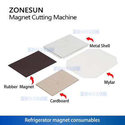 ZONESUN ZS-PCM2 Multifunctional Fridge Magnet and Card Cutting Machine for Personalized Production