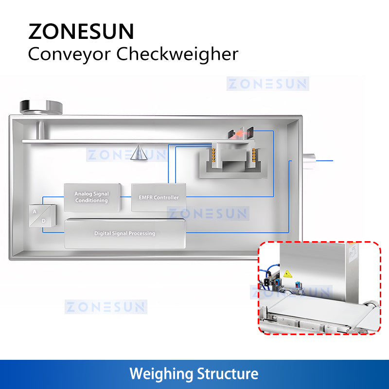 ZONESUN ZS-MD210 Industrial Check Weigher Machine Inline Checkweigher