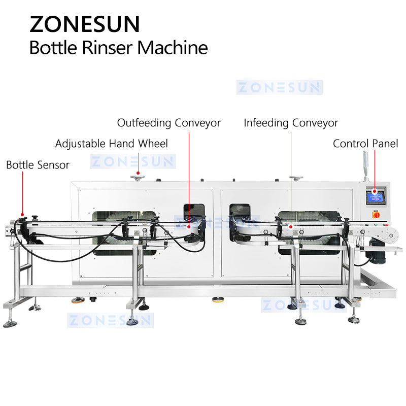 Thorough Cleaning: ZONESUN ZS-WB02A Automatic Water & Air Inverted Bottle Rinser Packaging Line