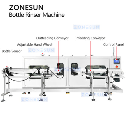 Thorough Cleaning: ZONESUN ZS-WB02A Automatic Water & Air Inverted Bottle Rinser Packaging Line