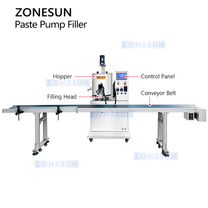 ZONESUN ZS-VTGTL1 Automatic Gear Pump Paste Filling Machine for Honey, Creams and Sauces