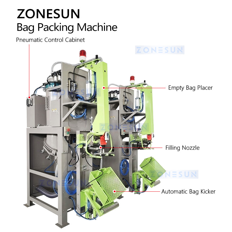 High Capacity: ZONESUN ZS-FSK5 Automatic Valve Bag Packing Machine for Cement & Dry Mortar