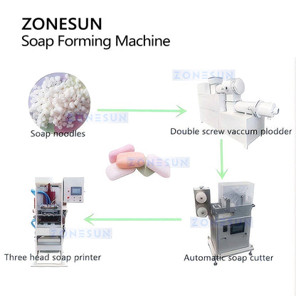 ZONESUN ZS-SFM3 Automatic Soap Making Machine with Vertical Printing Vacuum Suction and Adjustable Size for Custom Soap Blocks