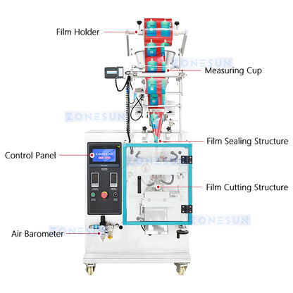 ZONESUN ZS-FS240KQ Automatic Granule Packing Machine for Sugar Salt Seeds Spices Small Candy High Speed VFFS Pouch Filler