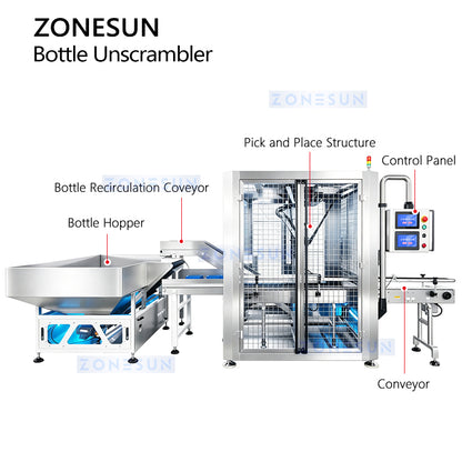 ZONESUN ZS-LP350 Automatic Robotic Bottle Unscrambler with Vision System for Irregular Bottles