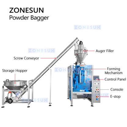 ZONESUN ZS-FS420E Automatic Powder Bagging Packaging Machine with Auger Filler