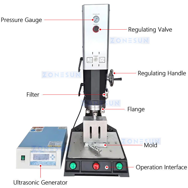 ZONESUN ZS-UFK1 Ultrasonic Welding Machine for Plastic Textile and Non-Woven Materials with Real-Time Tracking and Stable Operation