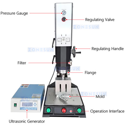 ZONESUN ZS-UFK1 Ultrasonic Welding Machine for Plastic Textile and Non-Woven Materials with Real-Time Tracking and Stable Operation
