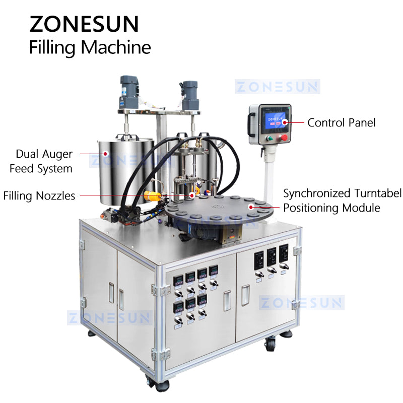  Dual-Color Spiral Filling Machine
