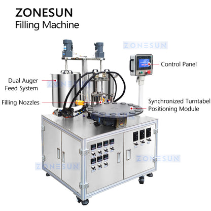  Dual-Color Spiral Filling Machine