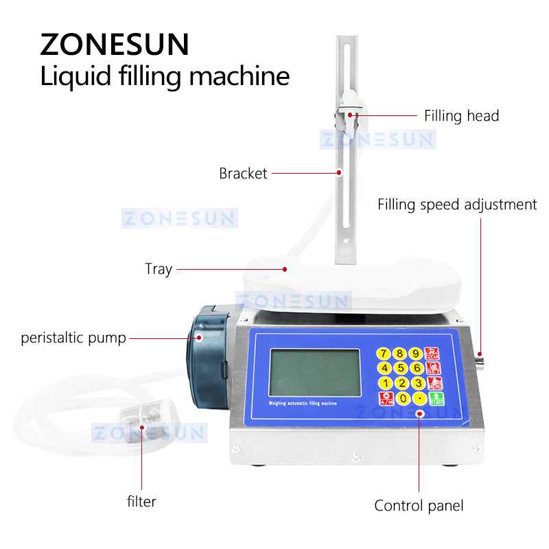 ZONESUN ZS-M100 Semi-Automatic Weighing Liquid Filling Machine for Cosmetics Chemicals