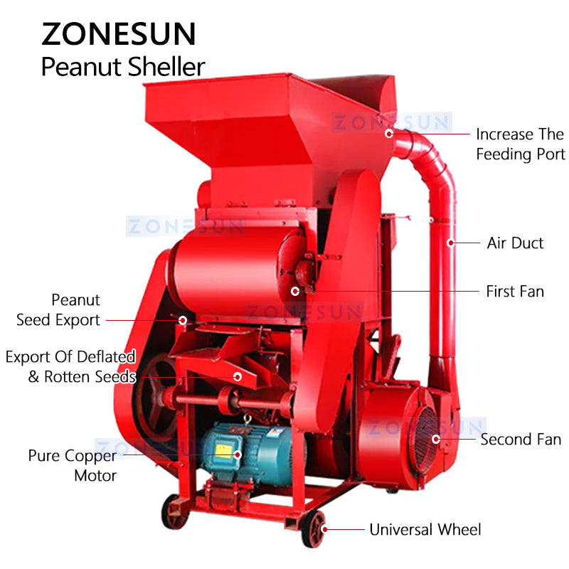 ZONESUN ZS-HTK2 Automatic Peanut Sheller Machine High Efficiency Peanut Processing
